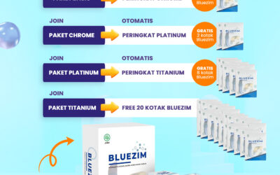 🎉 KABAR GEMBIRA 🤩: PROMO UPGRADE PAKET OTOMATIS 🎉